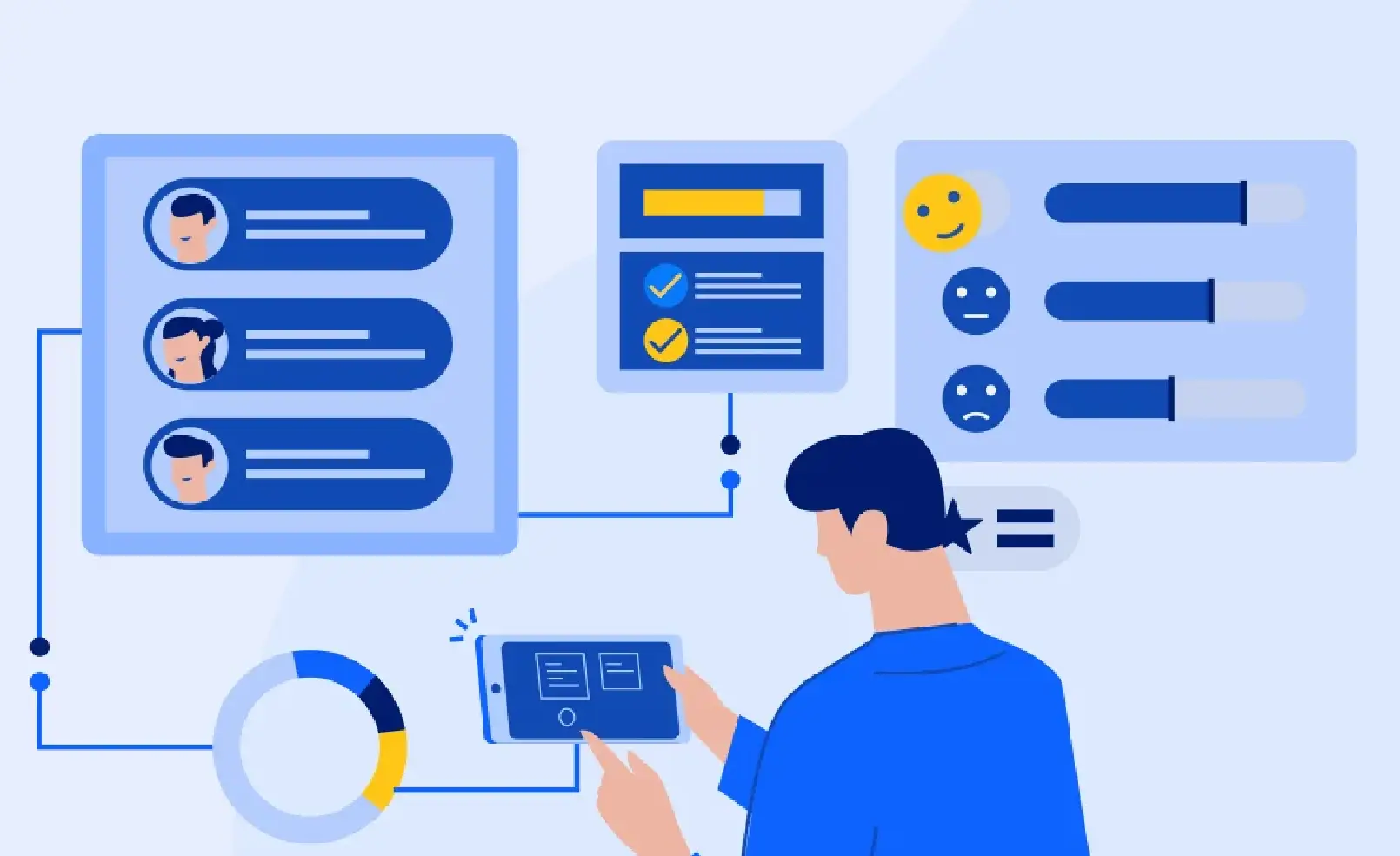 CRM Migration Service and Cost